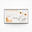 LG CreateBoard Pro TR3PN